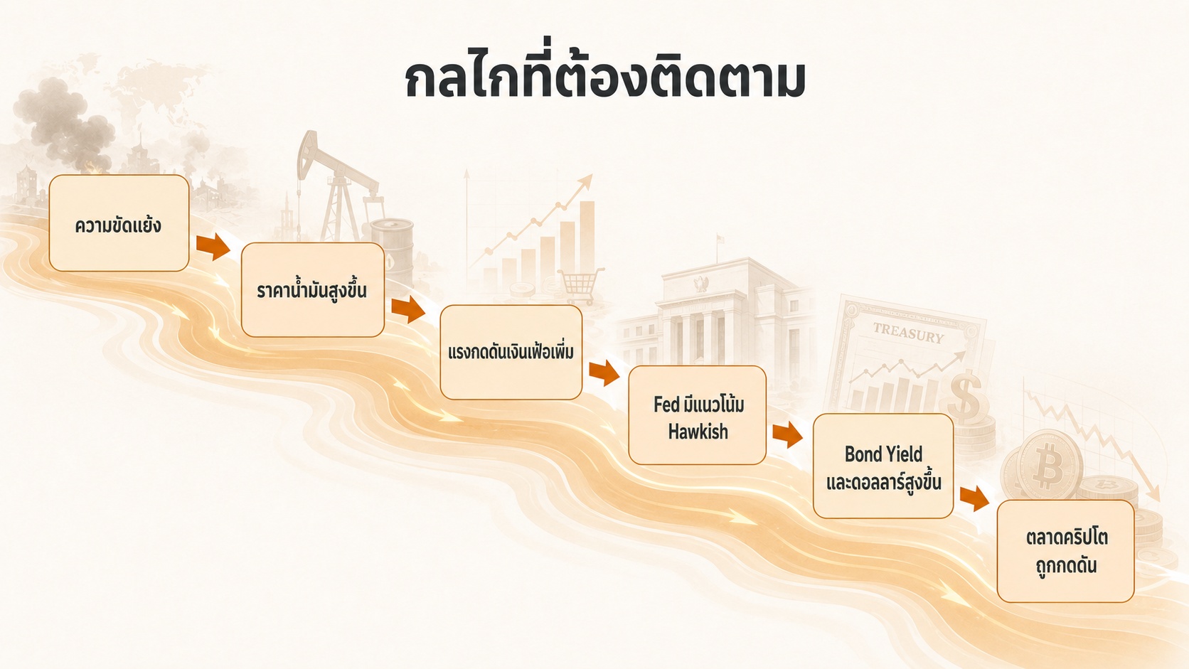 Featured_Bitcoin ทะลุ 81,000 ดอลลาร์ ตลาดคริปโตฟื้นตัวแรง จับตา Fed ส่งสัญญาณอะไร.jpg Featured_Bitcoin ทะลุ 81,000 ดอลลาร์ ตลาดคริปโตฟื้นตัวแรง จับตา Fed ส่งสัญญาณอะไร.jpg