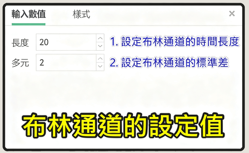 布林帶寬值設定數值 布林帶寬值設定數值