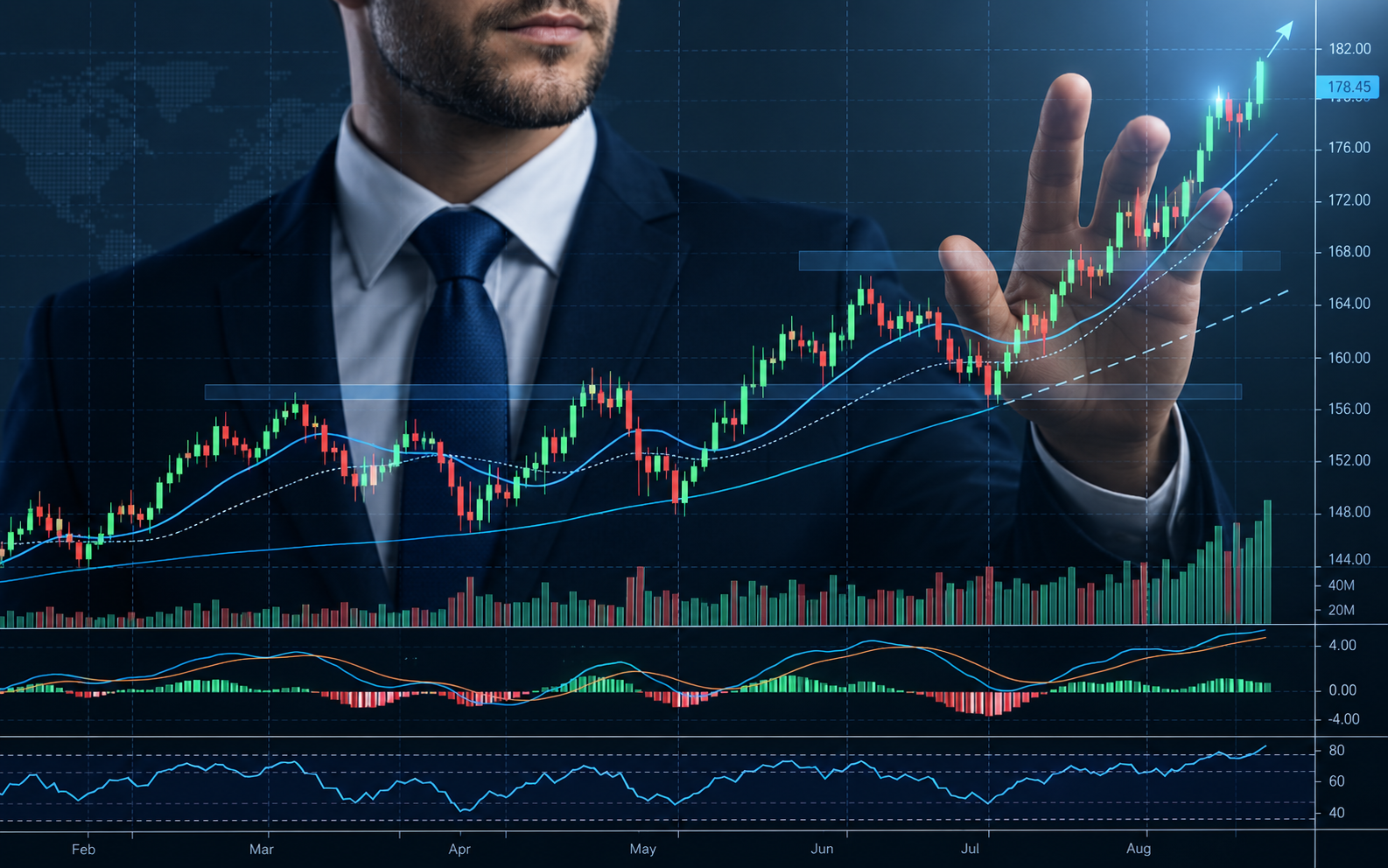 Is It Better to Day Trade One Market or Scan Many Stocks? Is It Better to Day Trade One Market or Scan Many Stocks?