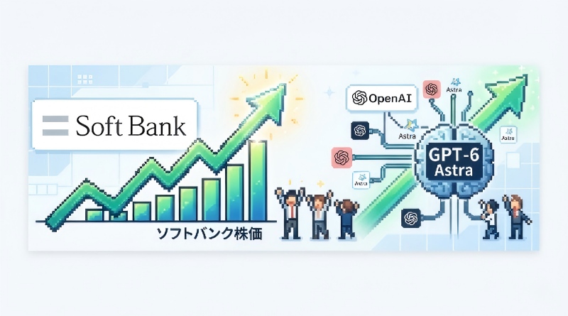 ソフトバンク株価は大幅続伸｜GPT-6 Astra発表でOpenAI関連の評価が上昇