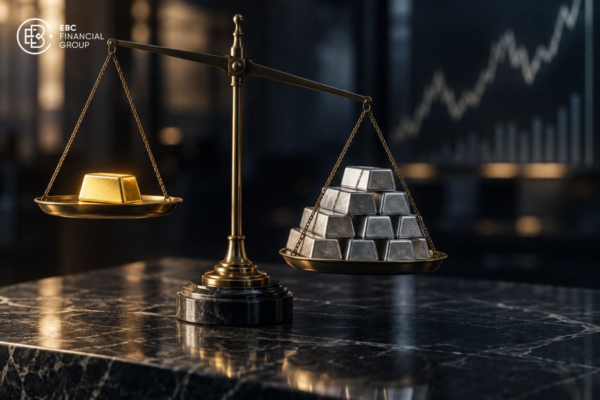 Gold/Silver Ratio