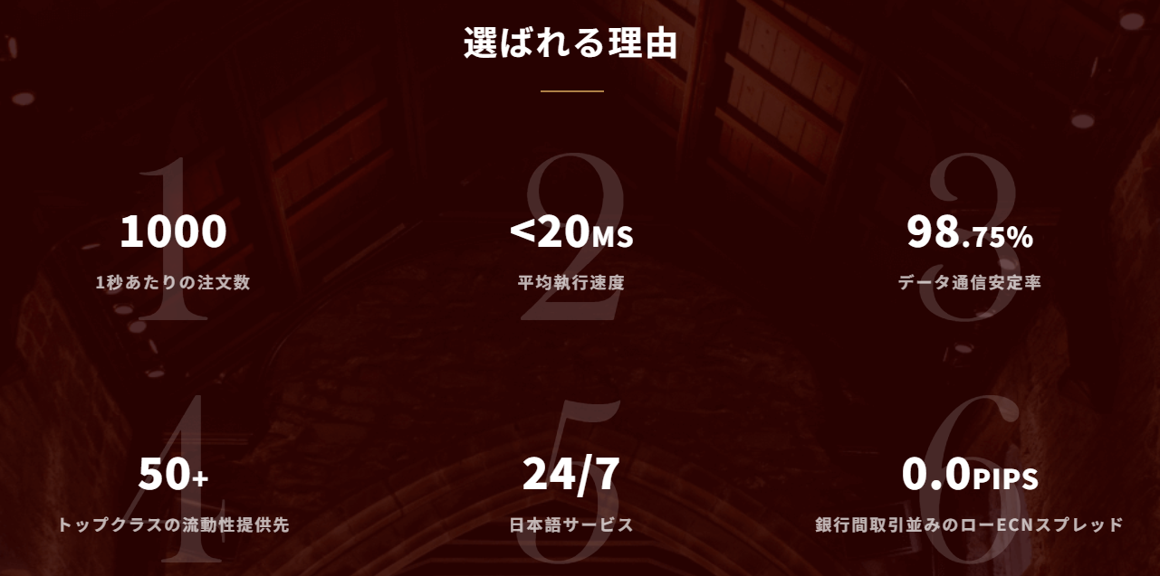 EBCの取引環境
