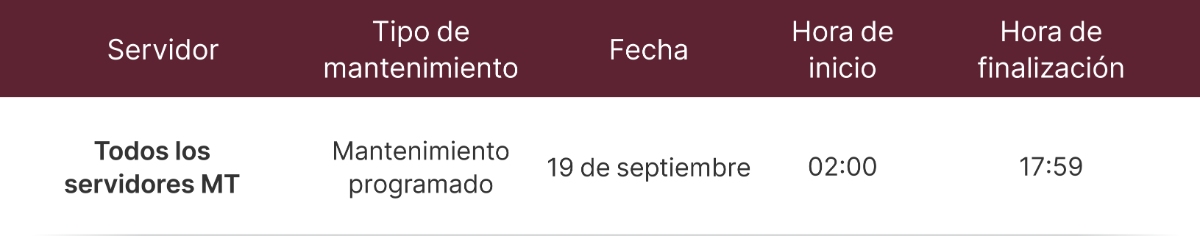 Aviso de operación y mantenimiento Aviso de operación y mantenimiento