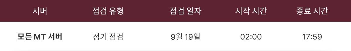 MT4 및 MT5 서버 유지보수 안내 MT4 및 MT5 서버 유지보수 안내