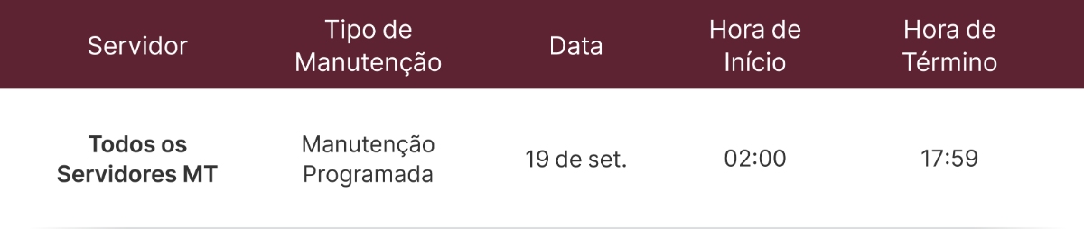 Aviso de Operação e Manutenção Aviso de Operação e Manutenção