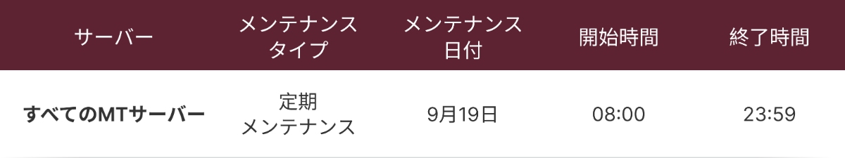 運用および保守に関するお知らせ
