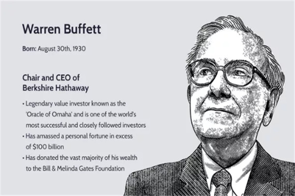 What is the 'value' of Buffett's value investment? (Part 1)