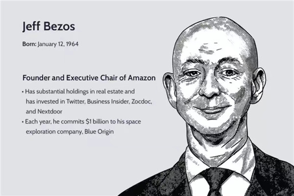 "Godfather of e-commerce" Jeff Bezos and his Amazon empire