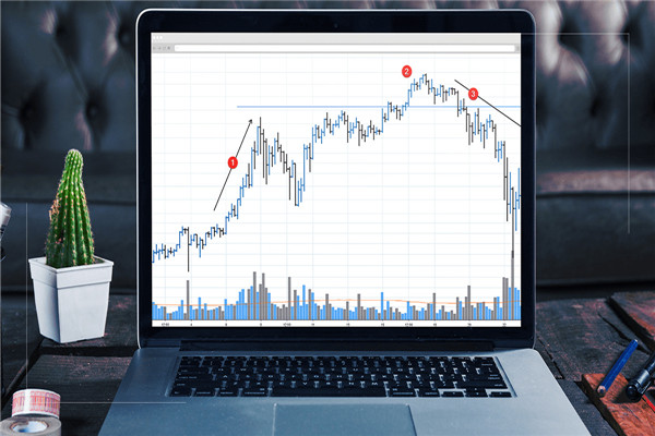 Order Flow is a powerful tool for following the market's main capital transactions