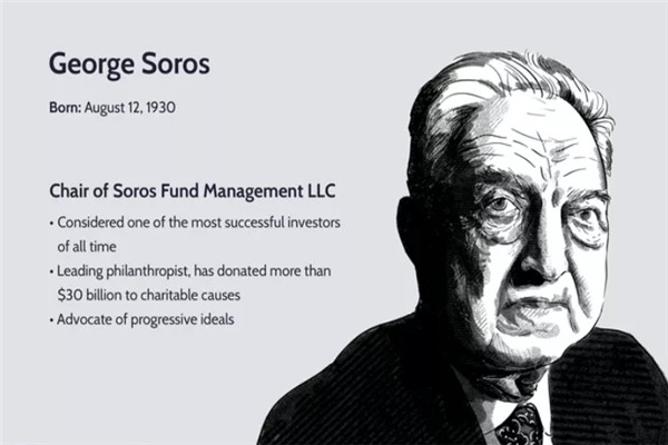 The Man Who Broke the Bank of England - The Unbreakable Myth of George Soros