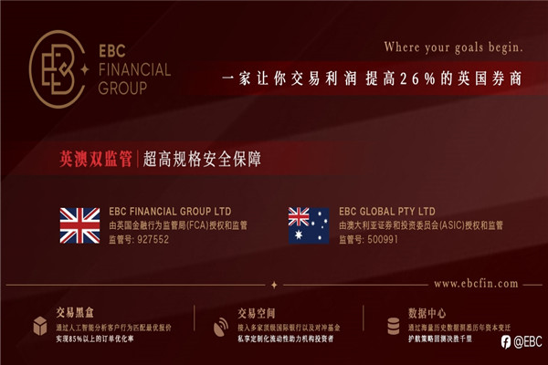 一周事件前瞻：上周美国三大股指均录得下跌，聚焦全球原油供应情况