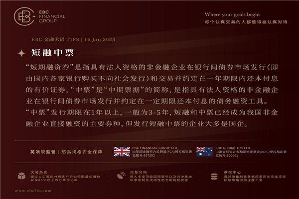 金价小幅冲高突破1920关口，市场看涨