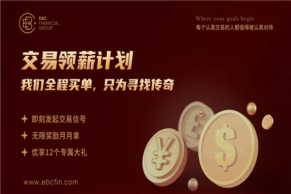 距离第一名不到15%！15天收割27倍收益，新晋黄金之王异军突起