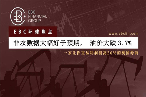 非农数据大幅好于预期，油价大跌3.7%