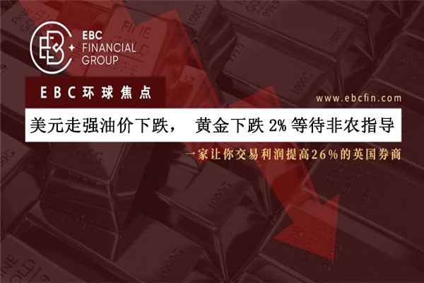 美元走强油价下跌，黄金下跌2%等待非农指导