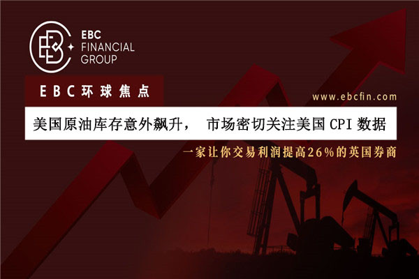 美国原油库存意外飙升，市场密切关注美国CPI数据