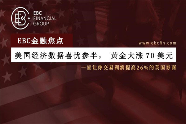 美国经济数据喜忧参半，黄金大涨70美元