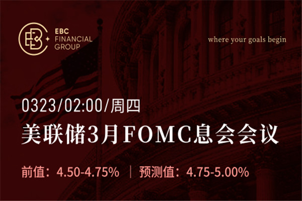 美联储3月FOMC息会会议