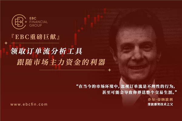 Father of Fibonacci's thorough study on moving averages