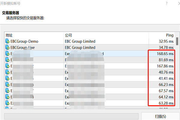 How to Identify a Reliable EA for Stable Monthly Profits? 