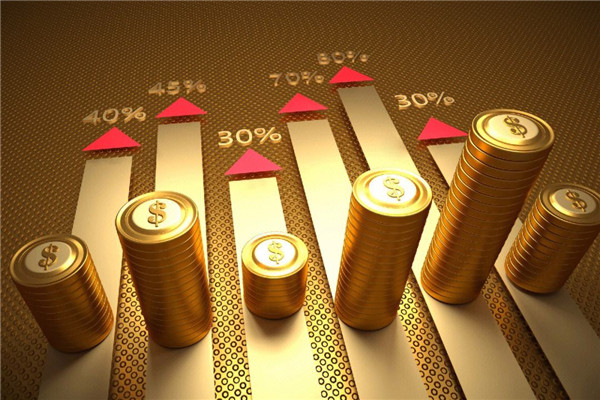 美国5月加息可能性被定在72%，黄金回落到2000美元水平以下