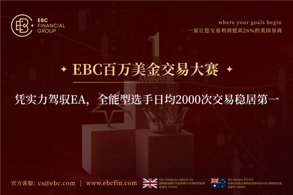 凭实力驾驭EA，全能型交易选手靠日均2000次交易稳居排名第一