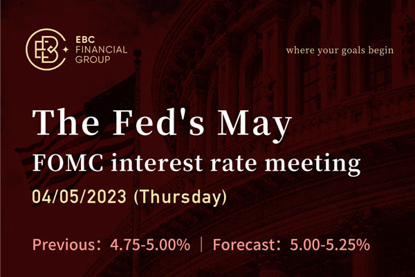 The Fed's May FOMC interest rate meeting