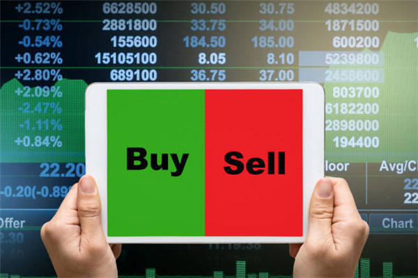 What is the formula for calculating price difference contracts?