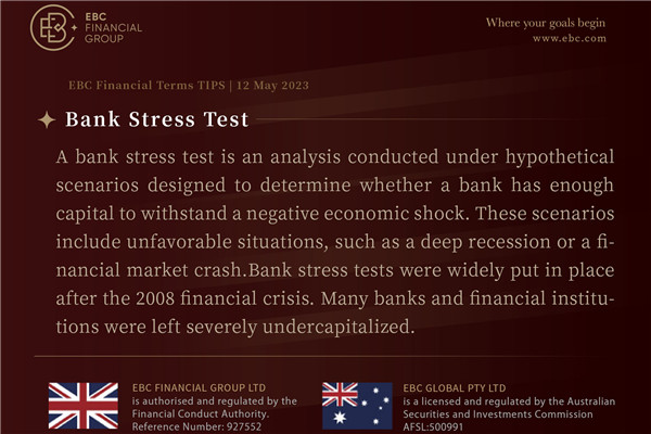 EBC Financial Terms TIPS:Bank Stress Test