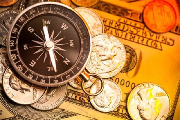 What is Trading Support Level? 