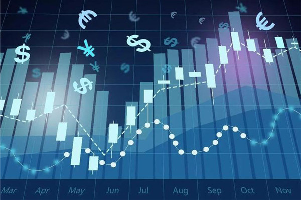 Understanding Limit Price and Stop Loss Orders