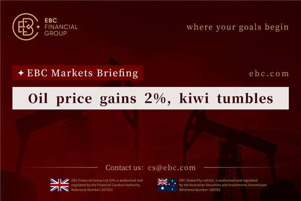 Oil price gains 2%, kiwi tumbles
