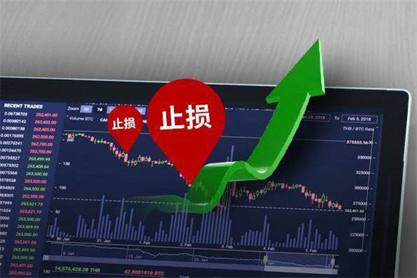 使用止損訂單的重要性有哪些？止損訂單的使用有多重要？