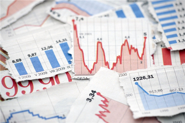 How to calculate the profit and loss of stock fluctuations?