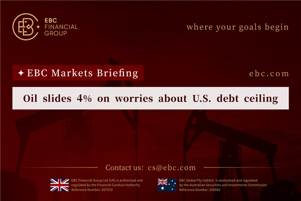 Oil slides 4% on worries about U.S. debt ceiling