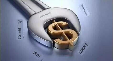 between price difference contracts and futures