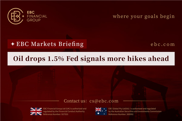 ​原油価格1.5%下落FRBは将来のさらなる利上げを示唆