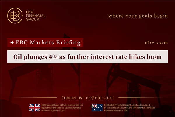 さらなる利上げが近づくにつれ、原油価格は4%急落した
