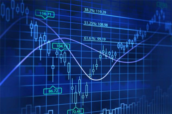 Trend trading là gì?