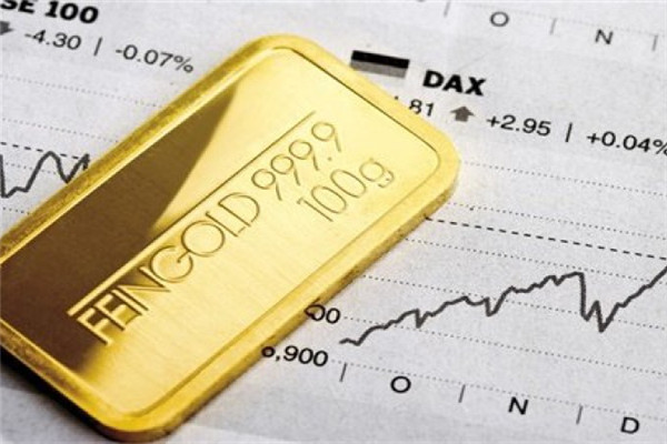 Analisis risiko perdagangan emas jangka pendek