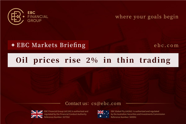 原油価格は薄商いの中で2%上昇した