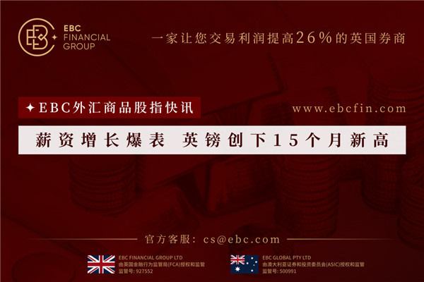 薪资增长爆表 英镑创下15个月新高