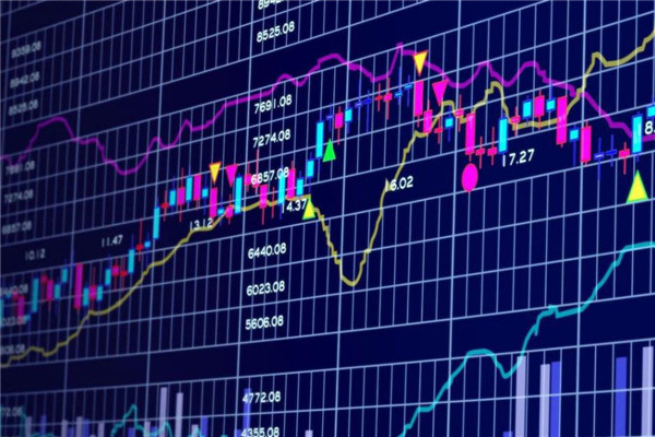 Introducción al tipo de gráfico de transacciones de divisas