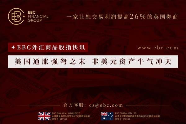 美国通胀强弩之末 非美元资产牛气冲天