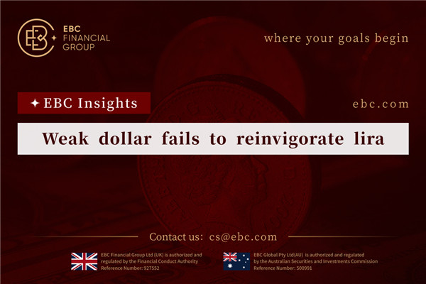 Weak dollar fails to reinvigorate lira