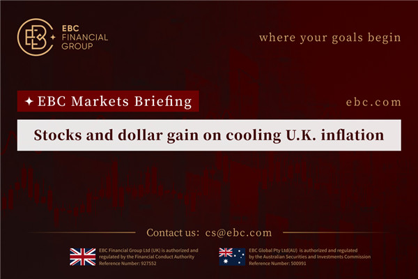 ​Stocks and dollar gain on cooling U.K. inflation