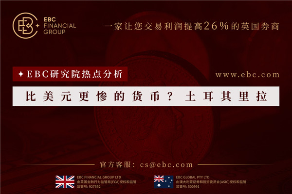 EBC熱點分析|比美元更慘的貨幣？ 土耳其里拉