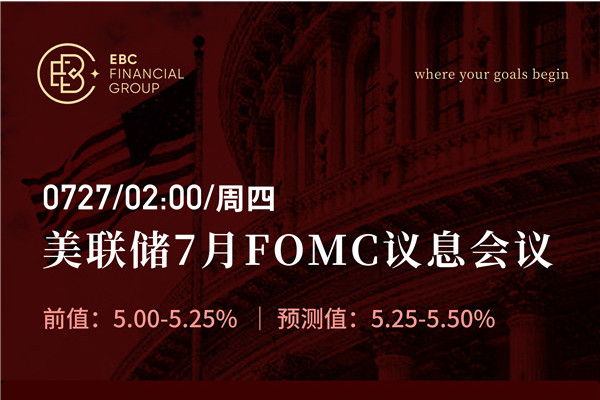 美聯儲7月FOMC利率會議