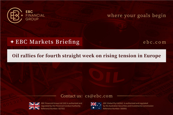 Petróleo sobe 4ª semana devido a tensão na Europa.