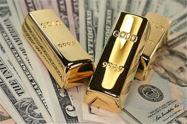 現貨黃金的風險比與獲勝率的關係